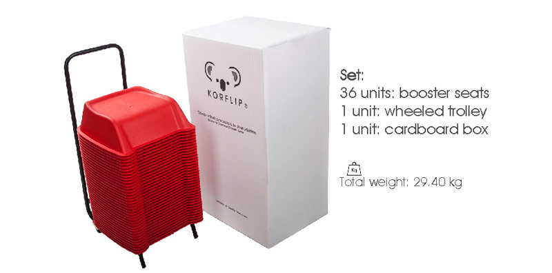 Data sheet - Cinema and theaters booster seats Korflip Data sheet - Cinema and theaters booster seats Korflip